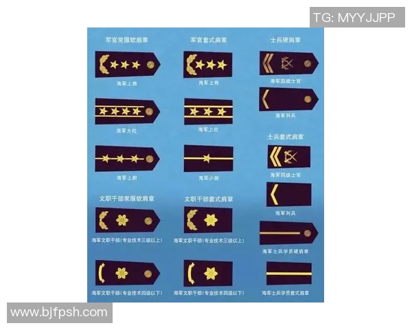 中国体育明星军衔排名全景解析揭示运动员背后的荣耀与成就