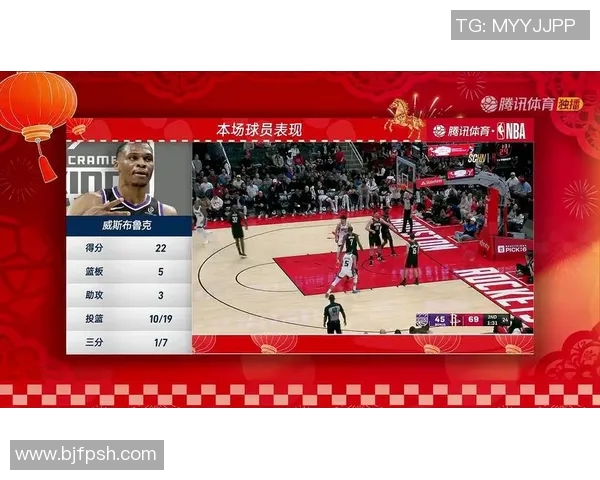 2019年火箭队与国王队精彩全场比赛录像回放及精彩瞬间分析 2019年火箭队与国王队精彩全场比赛录像回放及精彩瞬间分析